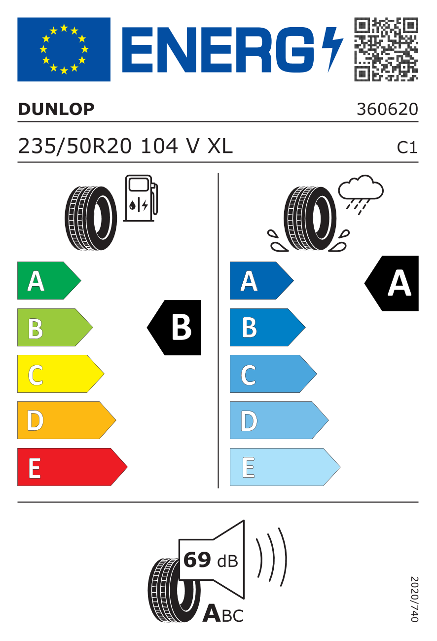 Image of tyre specifications with eprel code 2408332